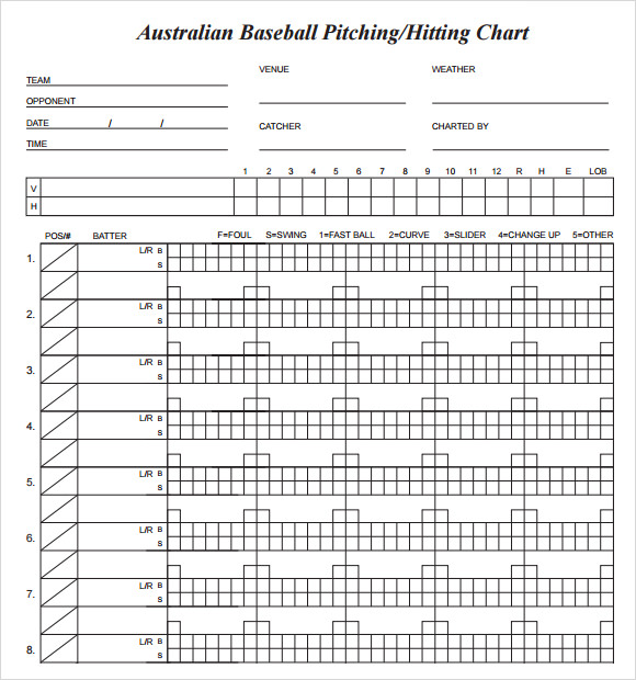 Printable Pitching Charts For Softball