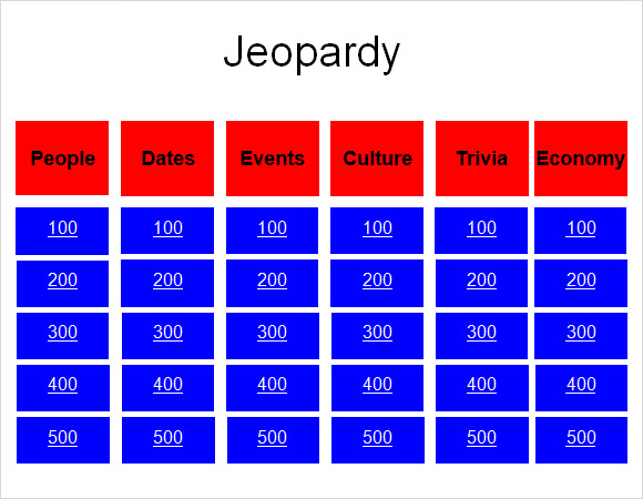 Jeopardy Powerpoint Template 8 Free Samples Examples Format