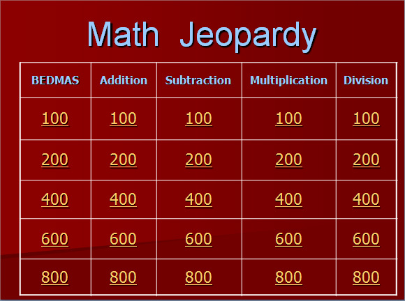 Math Jeopardy Powerpoint