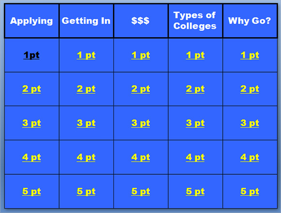 Blank Jeopardy Template Powerpoint Sound