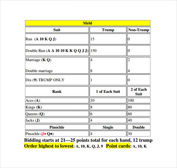 Pinochle Score Sheet Template