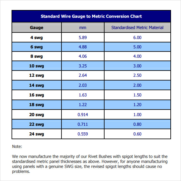 Microsoft Word To Pdf Conversion