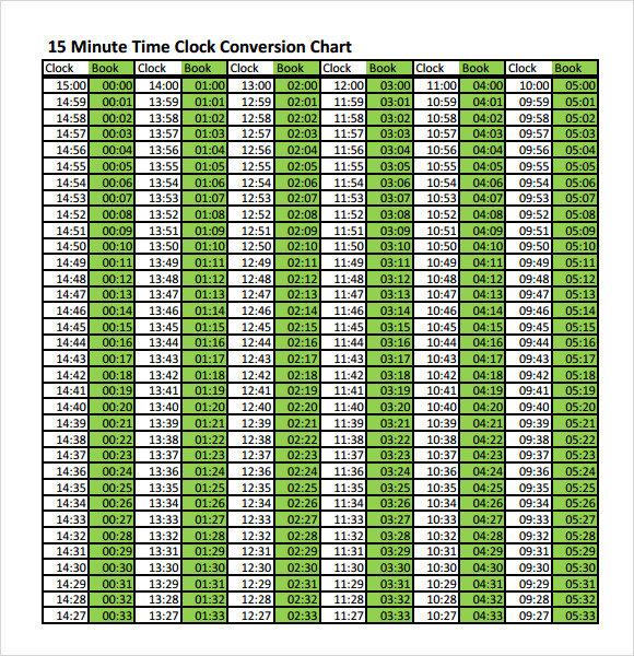 time clock conversion chart
