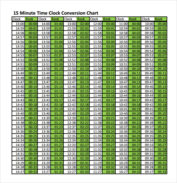 Time Conversion Chart Printable