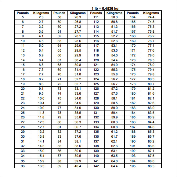 paper weight conversion chart