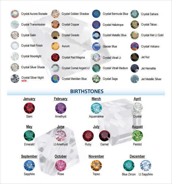 Birthstone Chart 7+ Download Free Documents in PDF