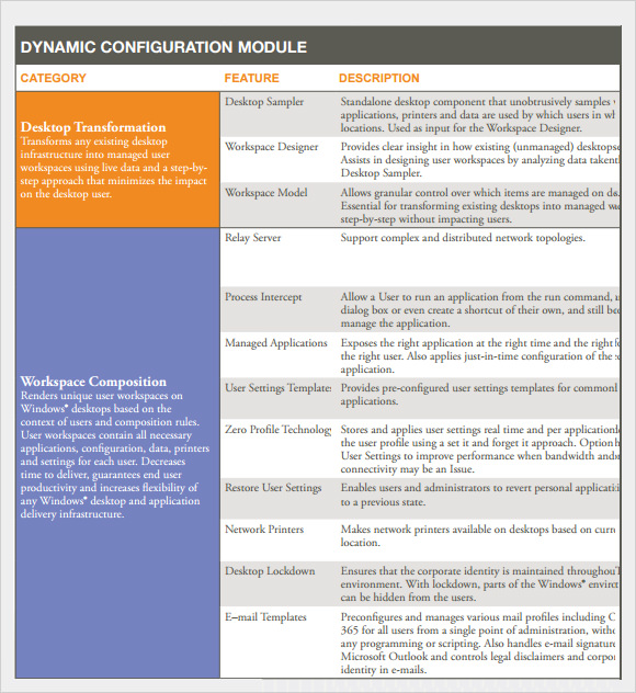 Sample Comparison Chart Template 6 Free Documents In PDF