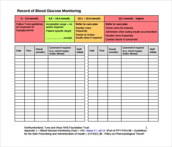 Blood Glucose Chart - 8+ Download Free Documents in PDF , Word