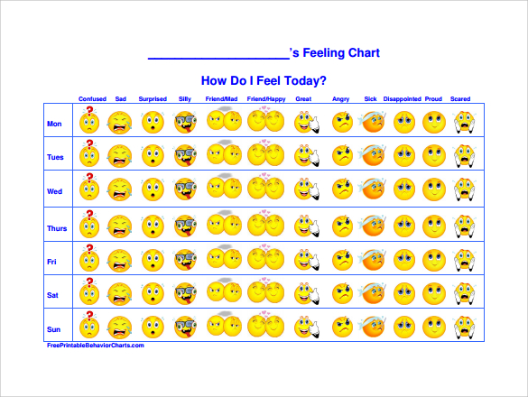 feelings chart template