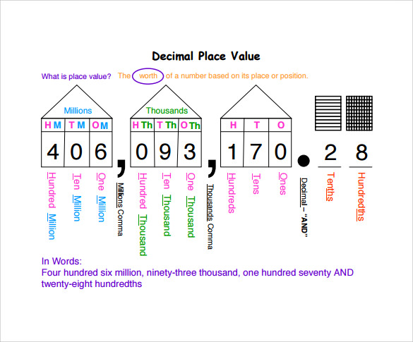 Decimal Place Value Chart - 8+ Download Free Documents in PDF, Word