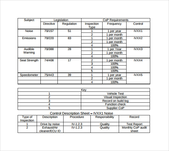 Sample Control Plan Templates 8+ Free Documents in PDF , Word , Excel