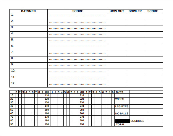 cricket score sheet for 8 overs pdf