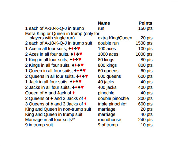 pinochle card game rules