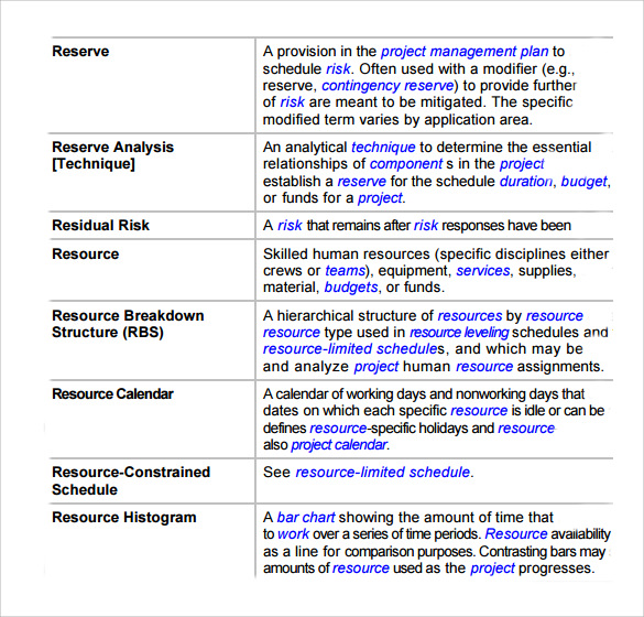 Project Summary Template 8+ Free Samples, Examples, Formats