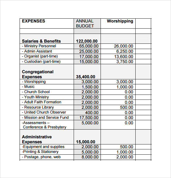 Sample Chruch Budget Templates 12+ Free Documents in Excel , PDF