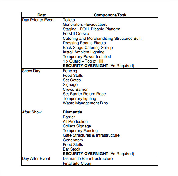 operation manual third party meeting planner