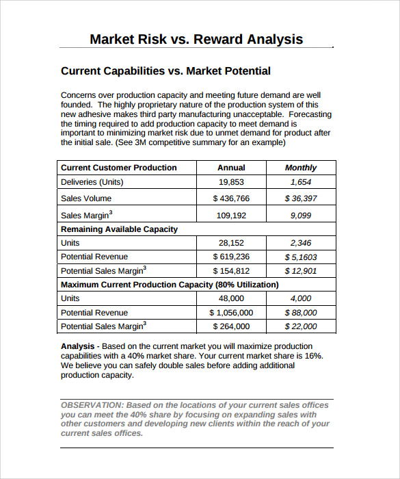 Marketing Weekly Report Template