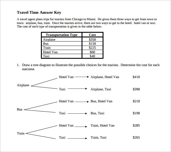 Conditional Probability Independent Events Pdf