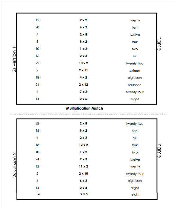 Vertical Multiplication Worksheets