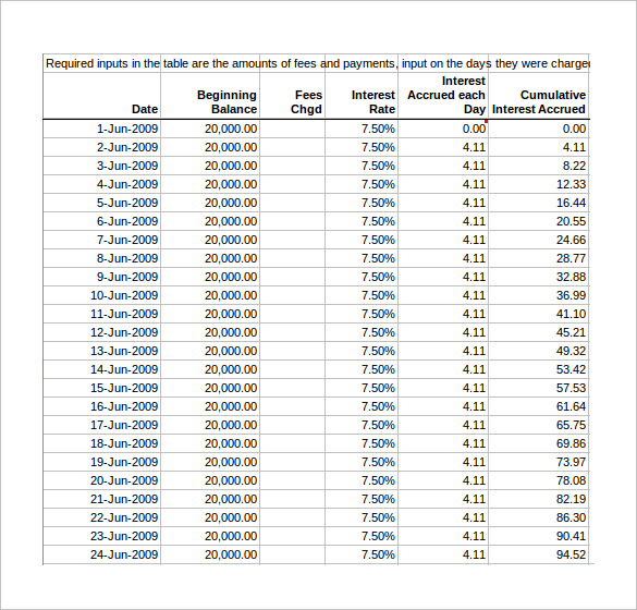 Home Loan: Home Loan Interest Calculator