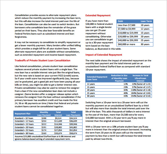 loan monthly payment calculator