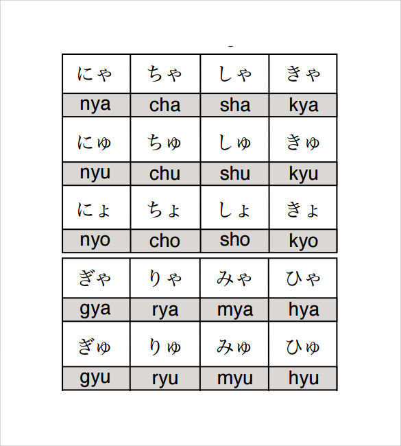 Sample Hiragana Alphabet Chart - 9+ Free Documents in PDF , Word