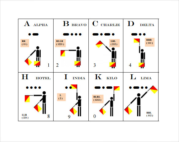 Printable Morse Code Alphabet