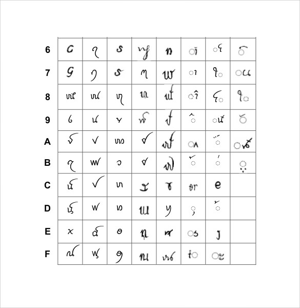 Thai Alphabet Chart 8+ Download Free Documents in PDF