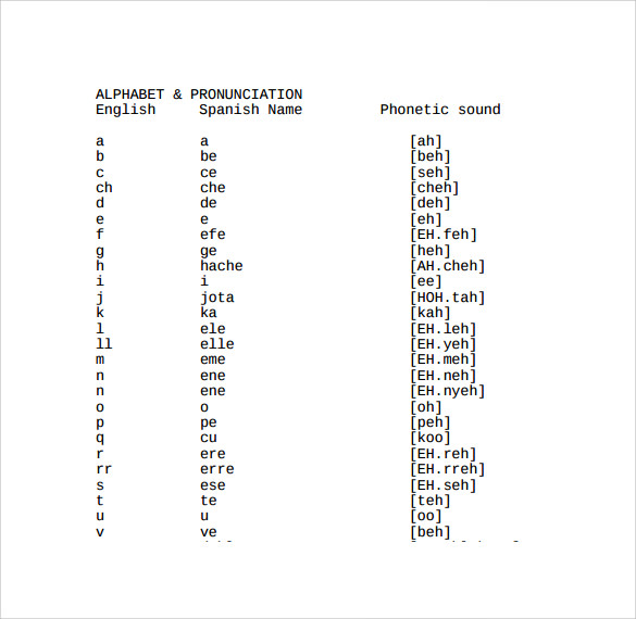 Free Printable Spanish Alphabet Pdf