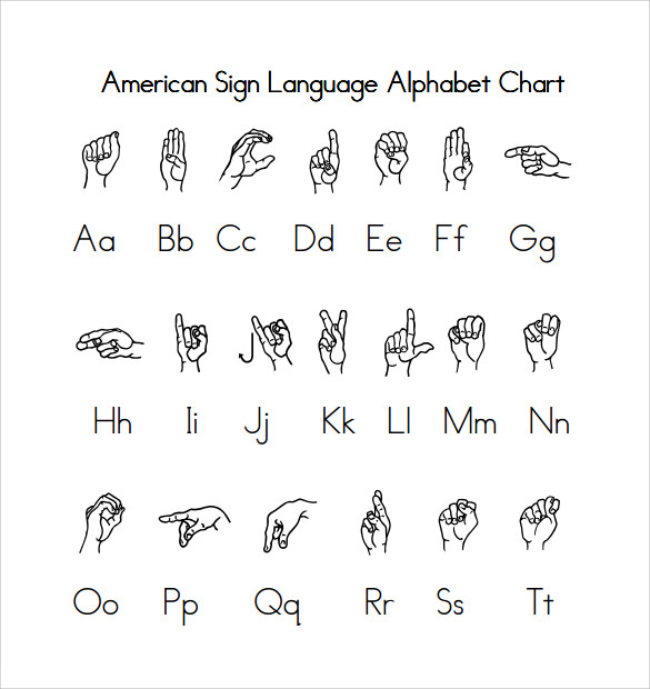 Sign Language Alphabet Chart Download Free Documents In Pdf Word