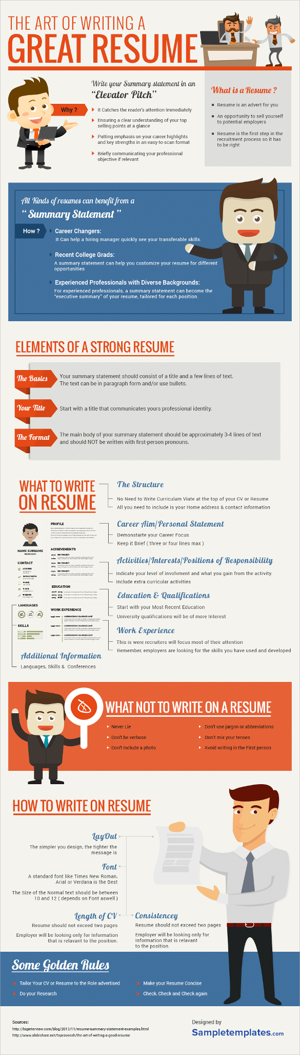 Resume tricks employers reject