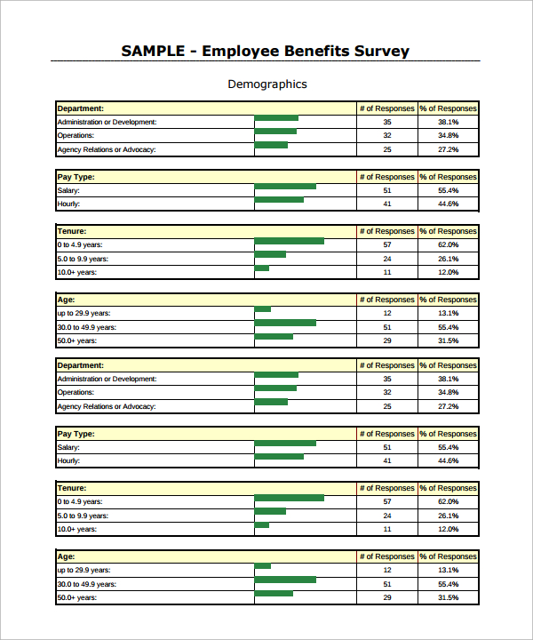 Sample Employee Survey Template 7 Free Documents In Word PDF