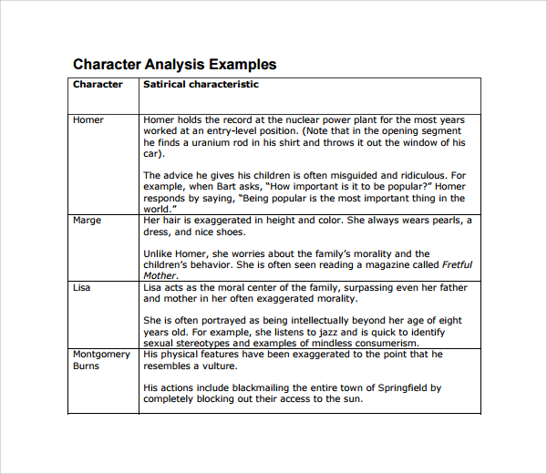 what is a character example