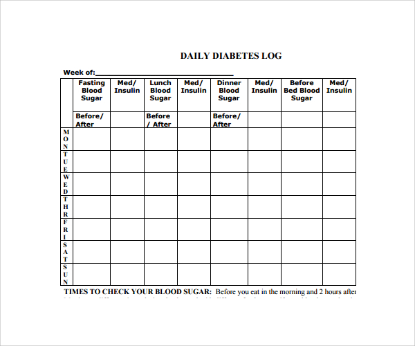 Blood Sugar Daily Log Template Printable