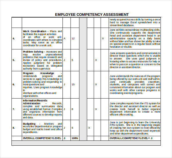 Competency-Based Performance Appraisal