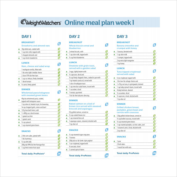 printable weight watchers meal planner template