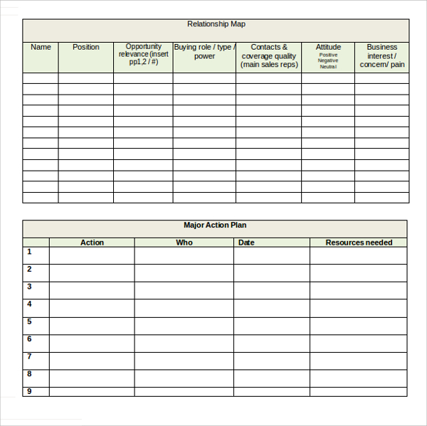 Sample Account Plan Template 9+ Free Documents in PDF, Word