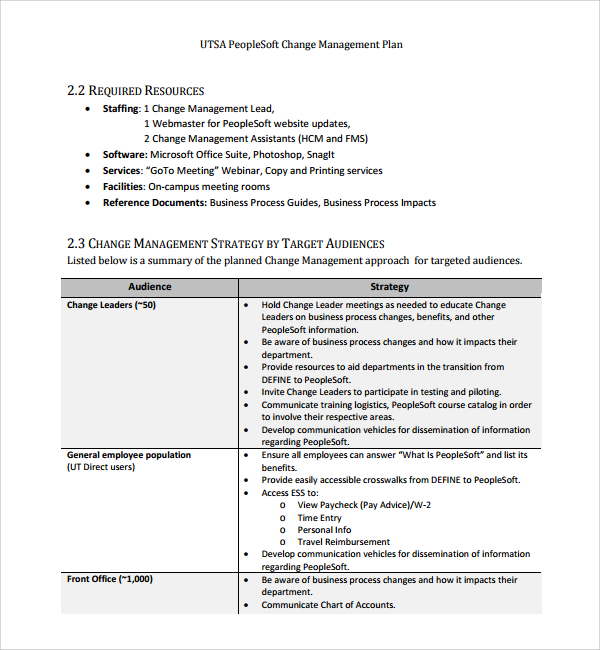 Sample Change Management Plan Template 9  Free Documents in PDF Word