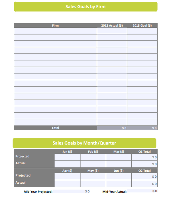 Sample Territory Plan Template 8+ Free Documents in PDF, Word, PPT, Excel