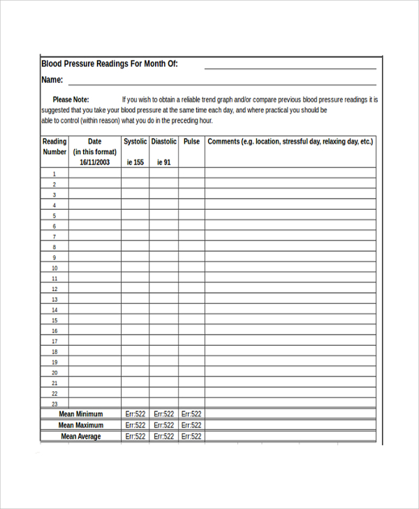 printable blood pressure blank chart