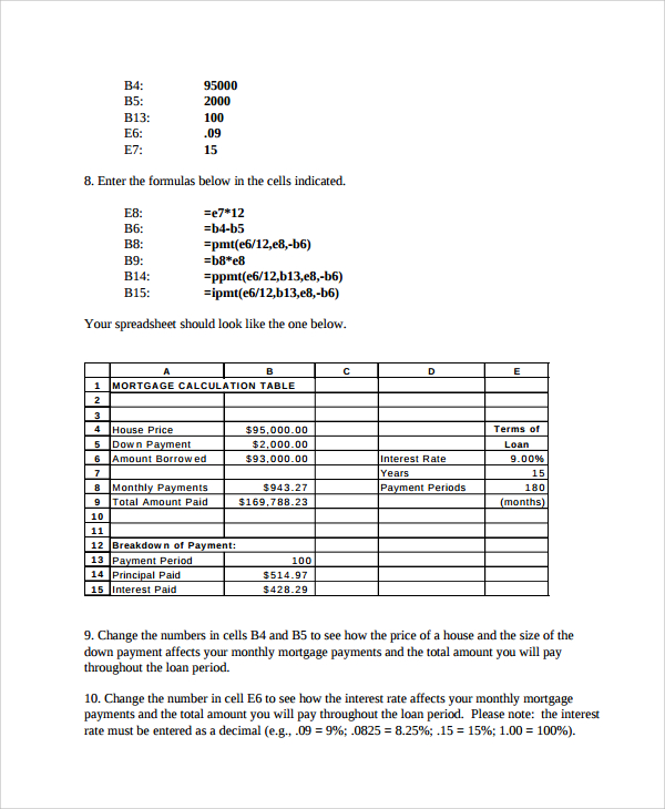 auto loan calculator with negative equity