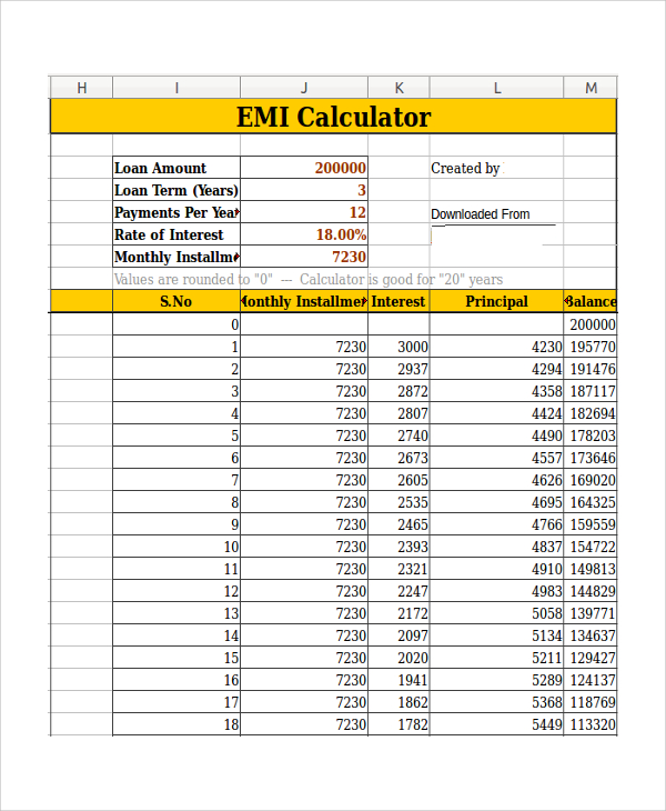 Sample Car Loan Calculator Template  8+ Free Documents Download in PDF