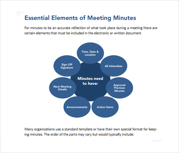 informal meeting minutes template