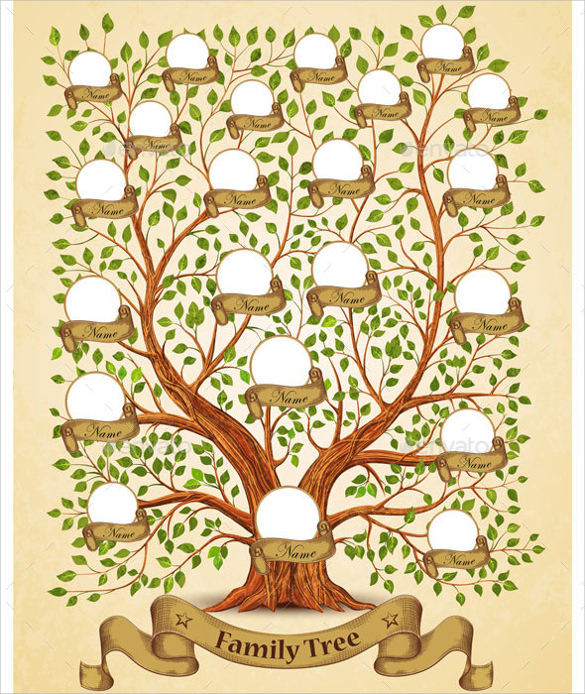 family tree templates