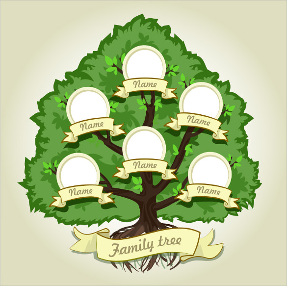 Sample Family Tree Chart