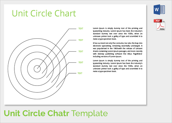 printable unit circle chart template