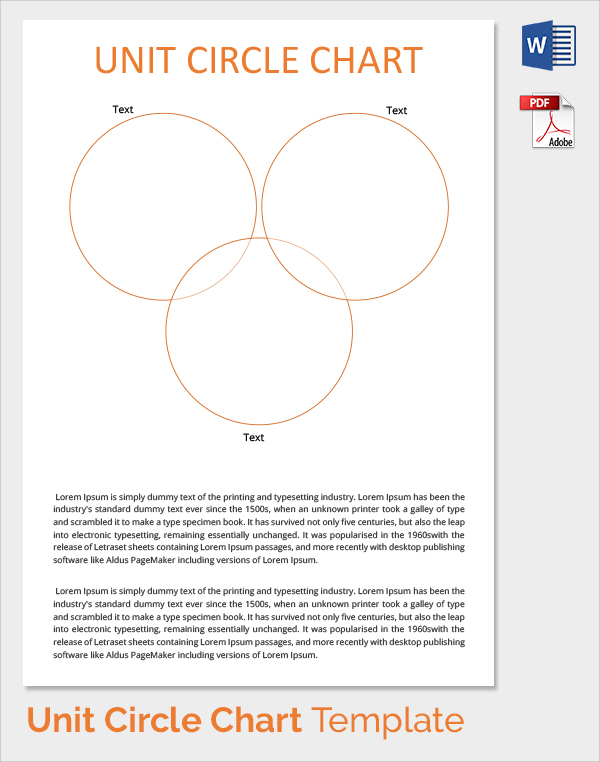 FREE 19 Unit Circle Charts Templates In PDF MS Word FREE 19 Unit Circle Charts Templates In PDF MS Word