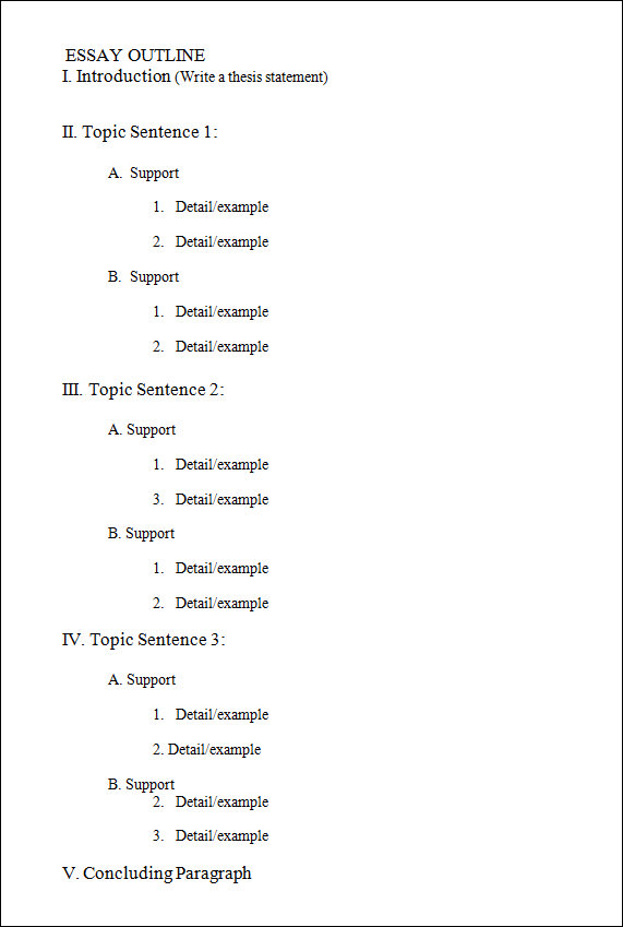 writing structure of outline