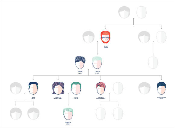 family tree layout to print