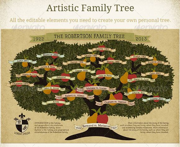 family tree vintage style